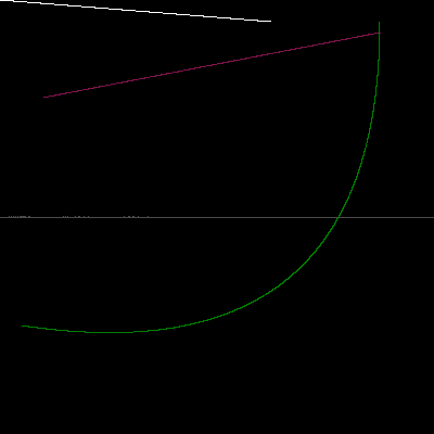 A screenshot of my bezier drawing program